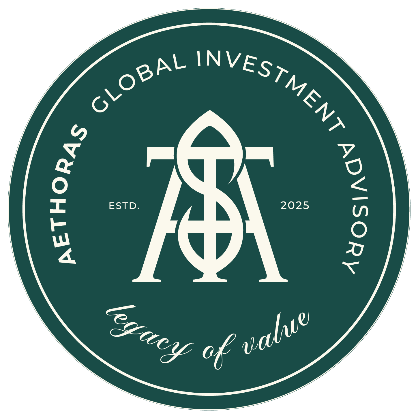 Aethoras Global Investment Advisory